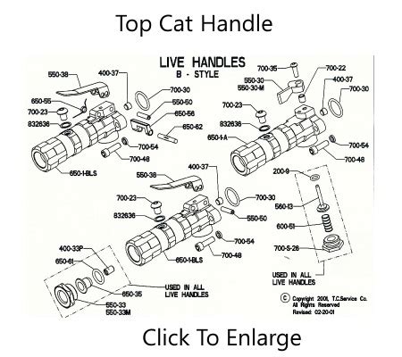 topcat tree shear wiring diagram